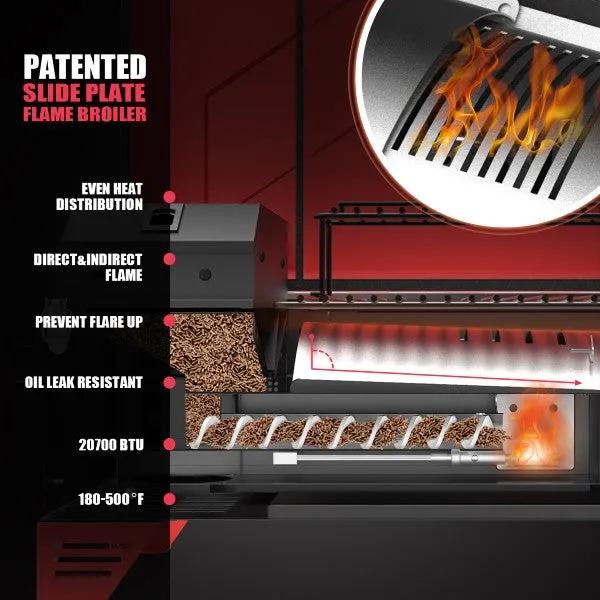 ASMOKE AS300 24" Apple Red Portable Wood Pellet Grill