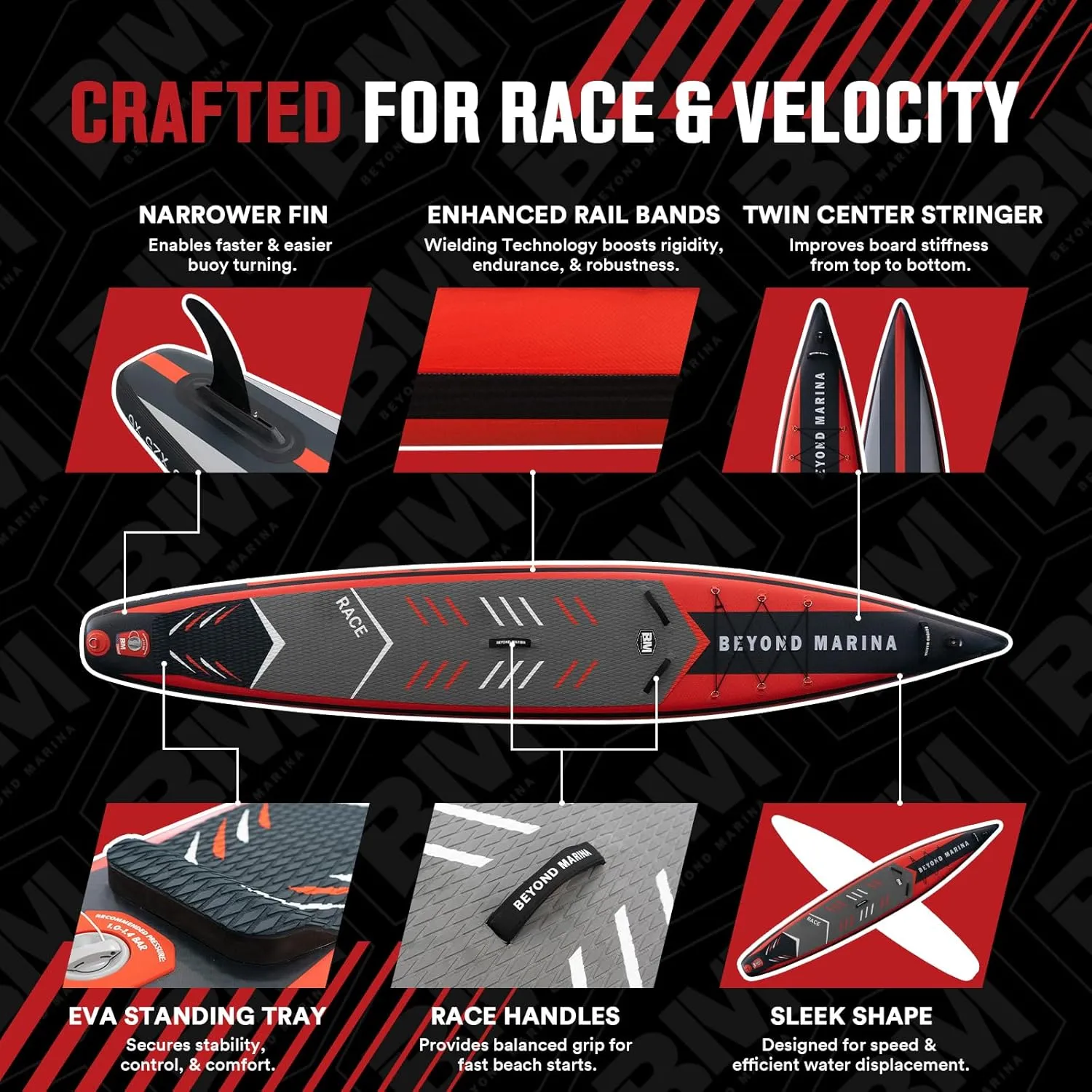 BEYOND MARINA SUP Stand Up Inflatable Paddle Board Racing Board | 12'6"/14' Race | with Action Camera Mount | Complete with All Accessories(Azurage)