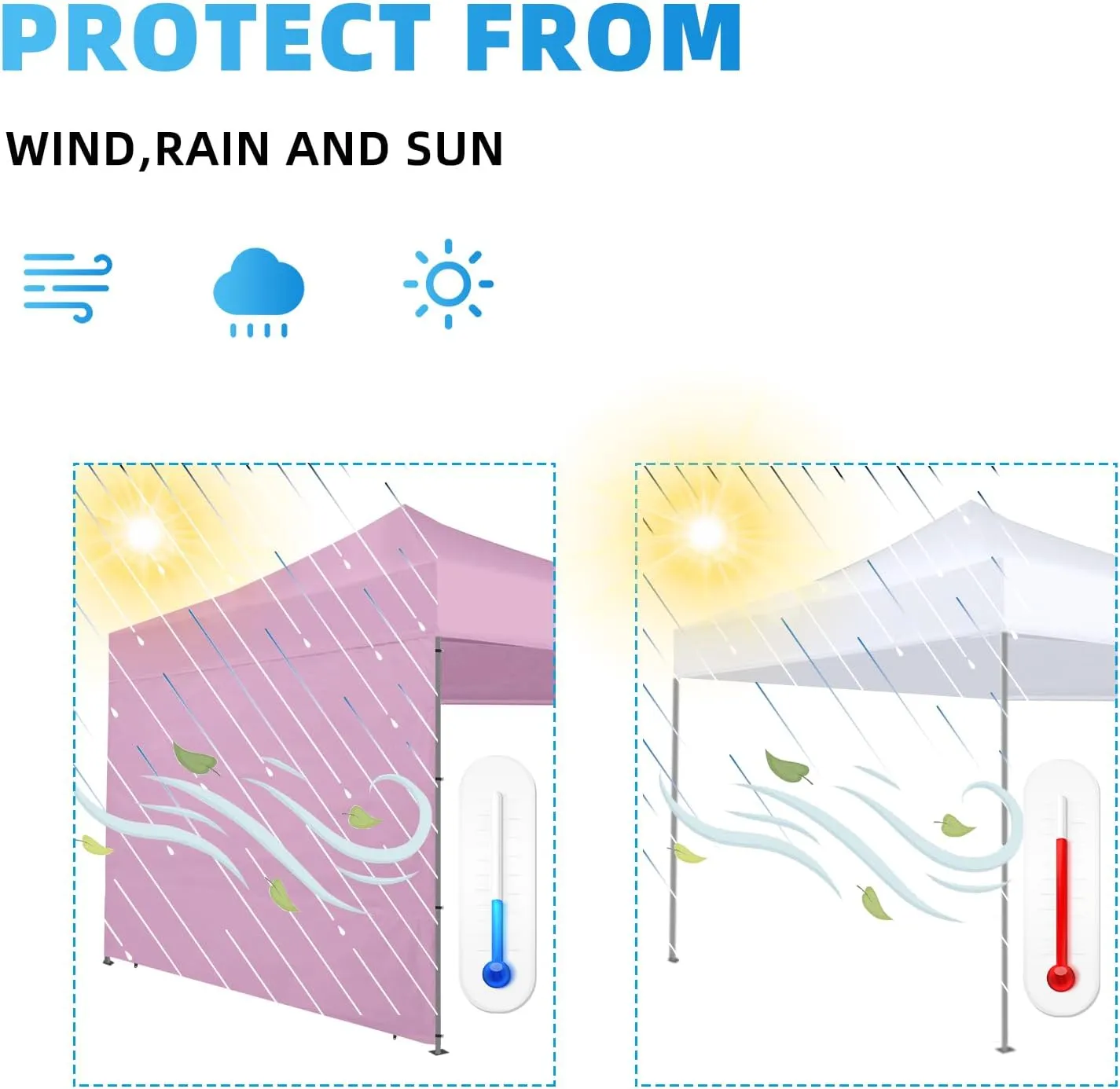 Canopy Tent Sidewalls for 1010 Pop Up Canopy, Instant Canopy SunWall with Waterproof and UV Protection Layer, Straight Leg Canopy Shade Wall, 1 Pack Sidewall Only(LightPink)