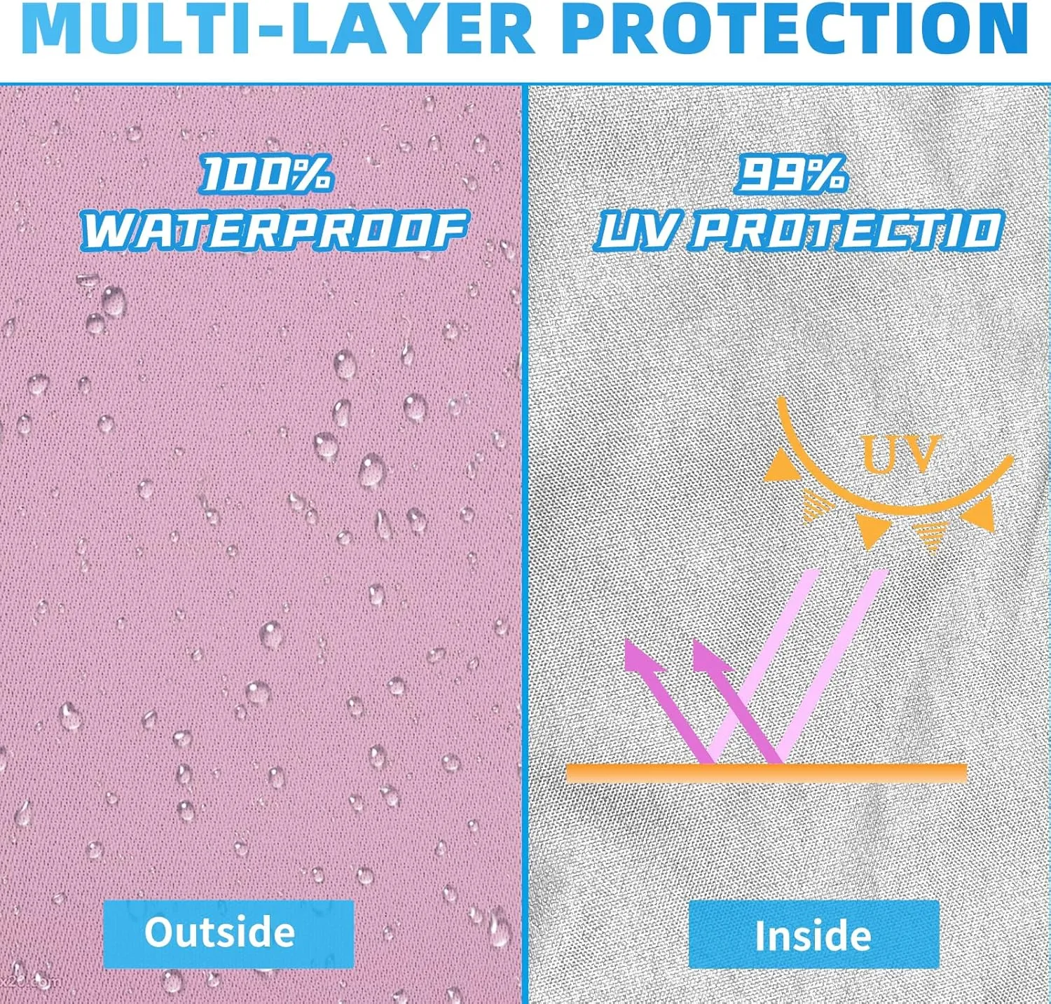 Canopy Tent Sidewalls for 1010 Pop Up Canopy, Instant Canopy SunWall with Waterproof and UV Protection Layer, Straight Leg Canopy Shade Wall, 1 Pack Sidewall Only(LightPink)