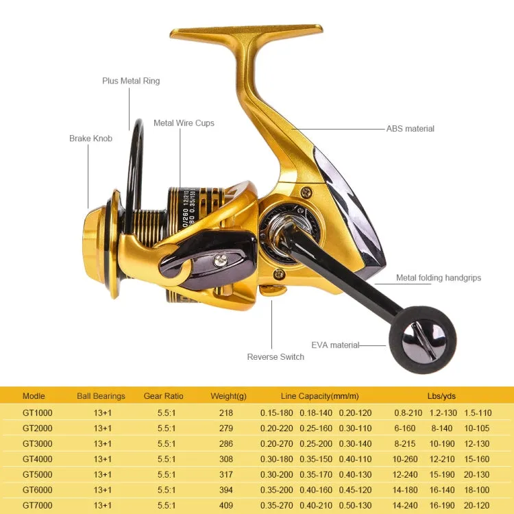LEO 27600 Spinning Metal Wire Rocker Arm Fishing Reel Fishing Tackle, Specification: GT-3000