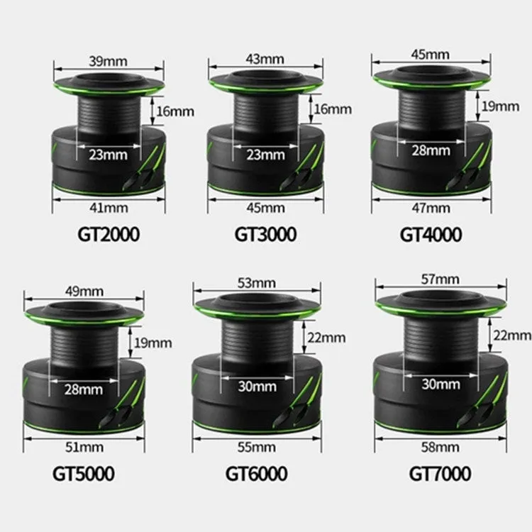 Linhu All-metal Spinning Wheel GT Long-range Caster Without Gap Sea Fishing Reel, Model:GT7000