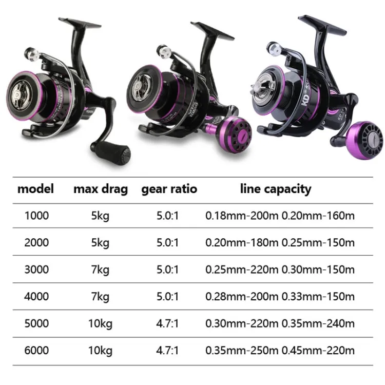 Metal Spinning Wheel Long-range Fish Wire Wheel, Style: KD PRO5000 (Metal Ball Grip)