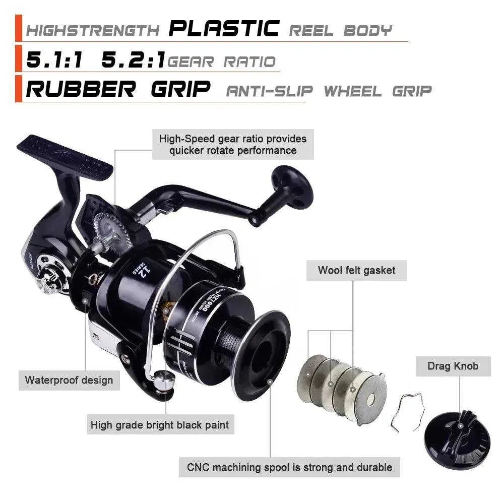 Proberos HZ1000-7000 Series Spinning Reel