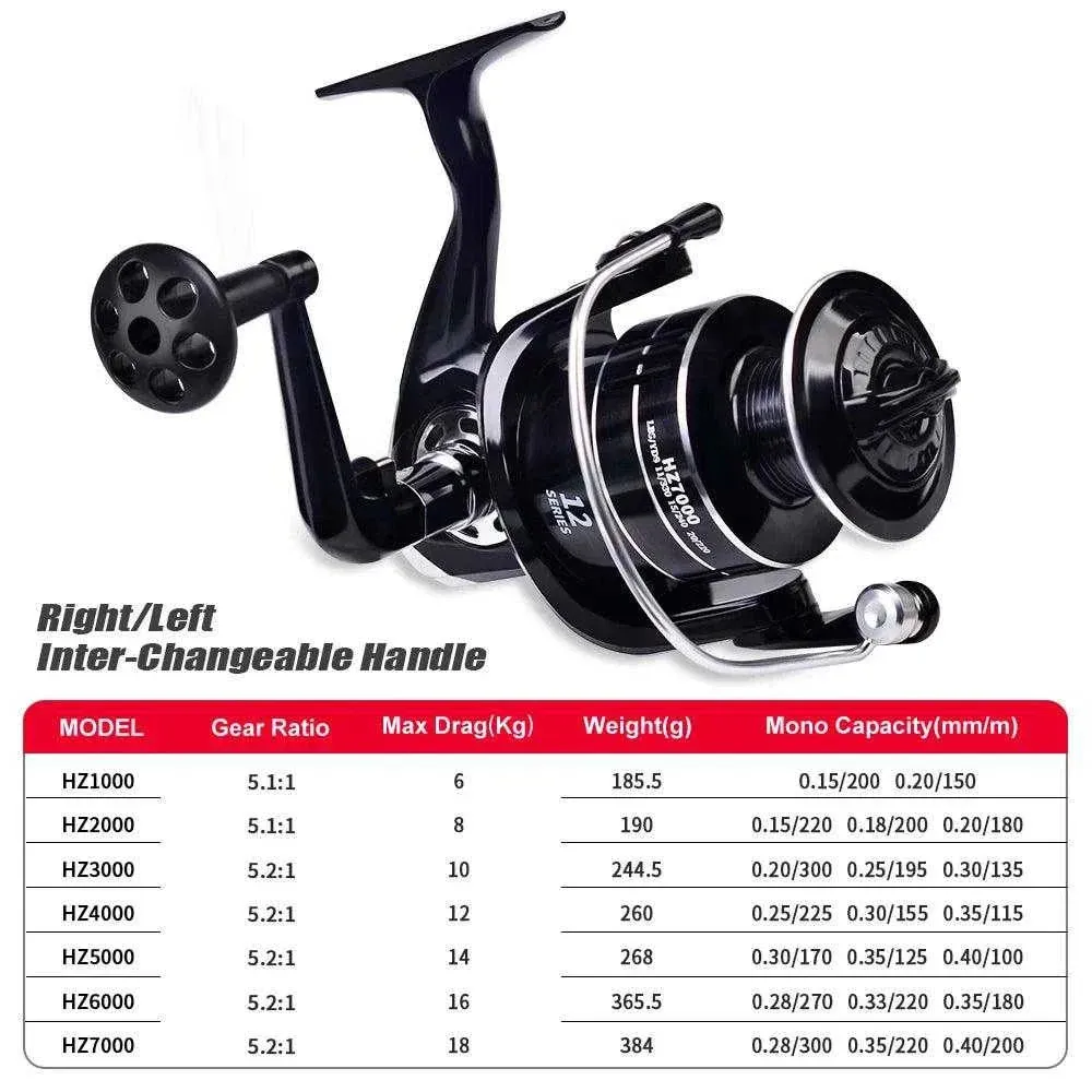 Proberos HZ1000-7000 Series Spinning Reel