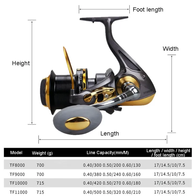 TF10000 Long-distance Casting Reel Large Gapless Sea Rod Fishing Reel Spinning Reel