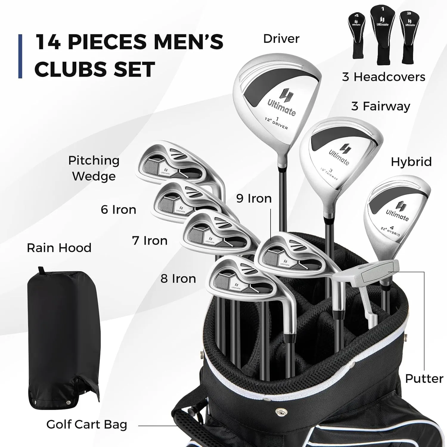 ULTIMATE Women's Complete Golf Club Set, 9/10/11pcs Right Handed Ladies Golf Clubs Set w/ 460cc Alloy Driver, #3 Fairway Wood, #4 Hybrid, #6/#7/#8/#9/#P Irons & Putter