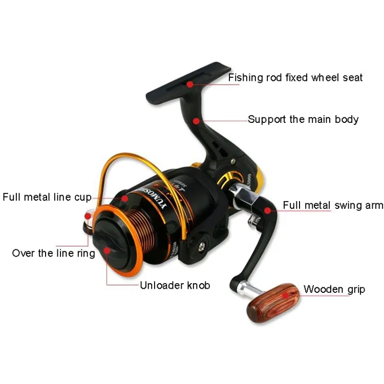YUMOSHI AX4000 Metal Rocker Fishing Reel Spinning Reel