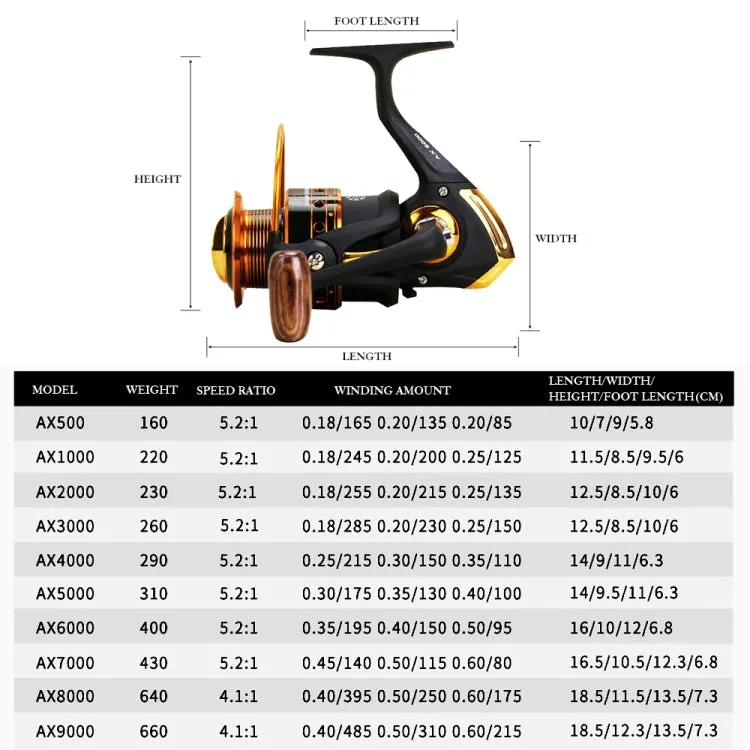 YUMOSHI AX4000 Metal Rocker Fishing Reel Spinning Reel