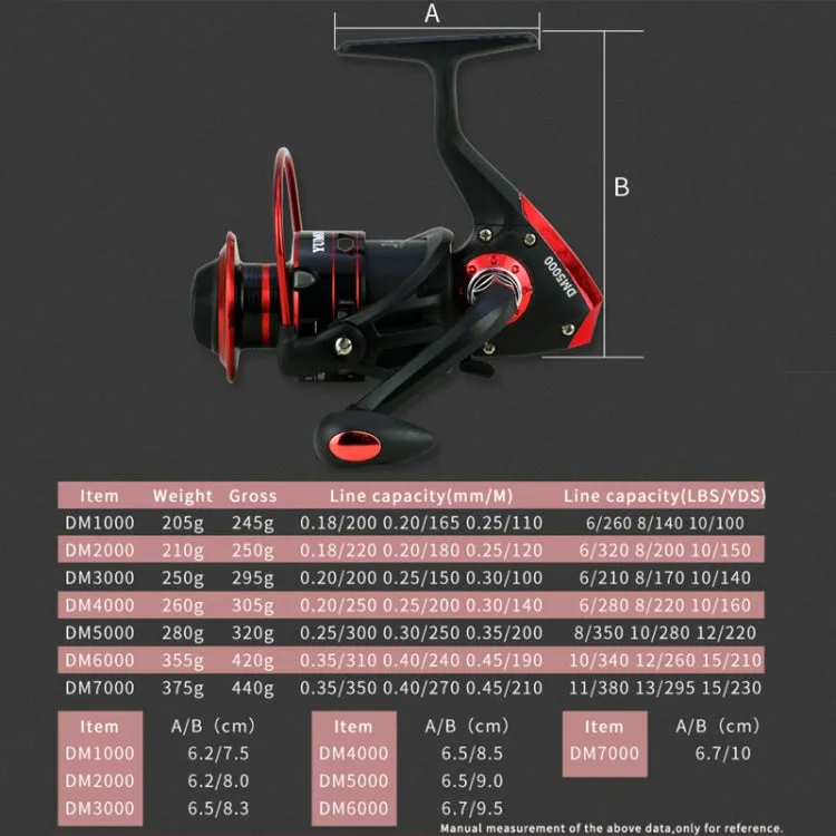 YUMOSHI DM3000 Metal Head Spinning Fishing Reel