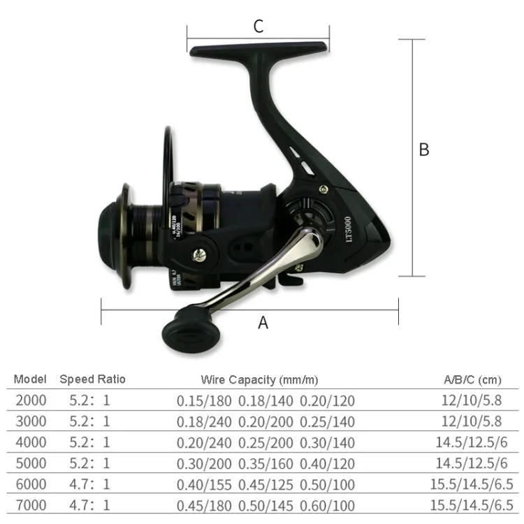YUMOSHI LS2000 Metal Head Fishing Reel Sea Rod Spinning Reel(Folding Swing Arm Hard Rubber Grip)