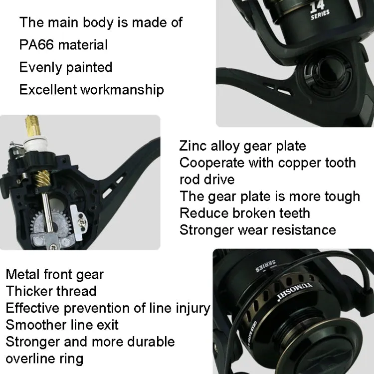 YUMOSHI LS2000 Metal Head Fishing Reel Sea Rod Spinning Reel(Folding Swing Arm Hard Rubber Grip)
